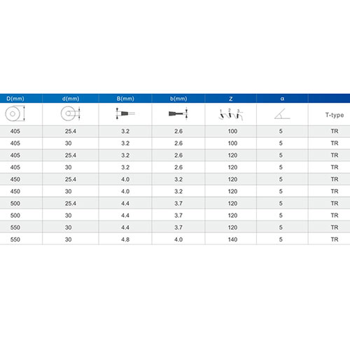 Diamond Aluminum Cutting Saw Blade