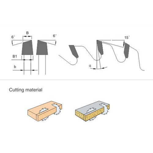 Single-line Saw Blade