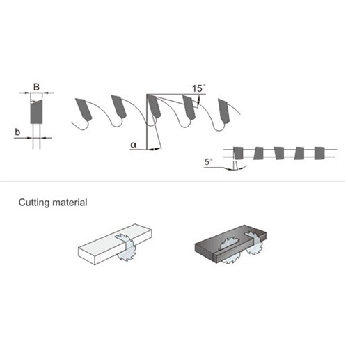 Processing Plexiglass, Acrylic Saw Blade