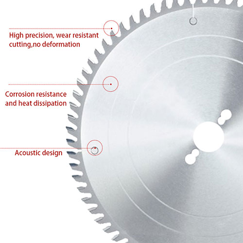 Saw Blade For Tablesaw