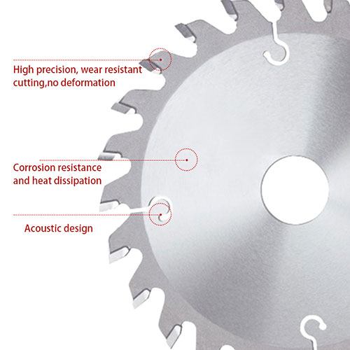 Single-line Saw Blade