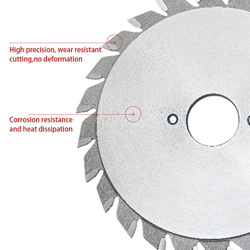 Double-piece Combination Saw Blade