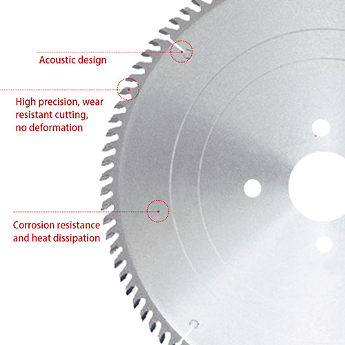 Saw Blades For Ripping